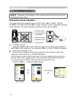 Preview for 31 page of Hitachi PJ-LC7 User Manual