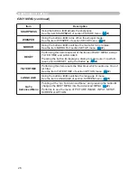 Preview for 35 page of Hitachi PJ-LC7 User Manual