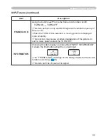 Preview for 42 page of Hitachi PJ-LC7 User Manual