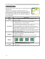 Preview for 43 page of Hitachi PJ-LC7 User Manual