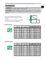 Preview for 65 page of Hitachi PJ-LC7 User Manual