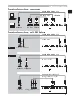 Preview for 67 page of Hitachi PJ-LC7 User Manual