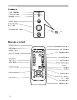 Preview for 70 page of Hitachi PJ-LC7 User Manual