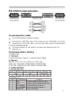 Preview for 80 page of Hitachi PJ-LC7 User Manual