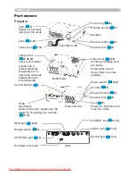 Предварительный просмотр 8 страницы Hitachi PJ-LC9 User Manual – Operating Manual