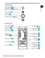 Предварительный просмотр 9 страницы Hitachi PJ-LC9 User Manual – Operating Manual