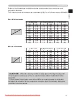 Предварительный просмотр 13 страницы Hitachi PJ-LC9 User Manual – Operating Manual