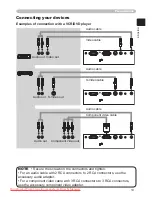 Предварительный просмотр 15 страницы Hitachi PJ-LC9 User Manual – Operating Manual