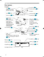 Preview for 8 page of Hitachi PJ-LC9 User'S Manual And Operating Manual