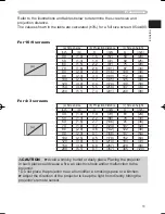 Preview for 13 page of Hitachi PJ-LC9 User'S Manual And Operating Manual