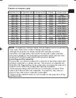 Preview for 17 page of Hitachi PJ-LC9 User'S Manual And Operating Manual