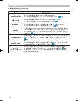 Preview for 34 page of Hitachi PJ-LC9 User'S Manual And Operating Manual