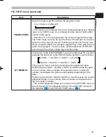 Preview for 37 page of Hitachi PJ-LC9 User'S Manual And Operating Manual