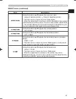 Preview for 39 page of Hitachi PJ-LC9 User'S Manual And Operating Manual