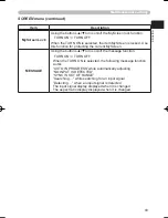 Preview for 45 page of Hitachi PJ-LC9 User'S Manual And Operating Manual