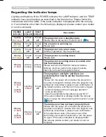 Preview for 56 page of Hitachi PJ-LC9 User'S Manual And Operating Manual