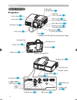 Preview for 4 page of Hitachi PJ TX100 - LCD Projector - HD 720p Owner'S Manual