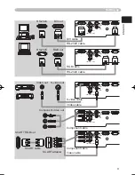 Preview for 9 page of Hitachi PJ TX100 - LCD Projector - HD 720p Owner'S Manual