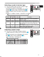 Preview for 15 page of Hitachi PJ TX100 - LCD Projector - HD 720p Owner'S Manual