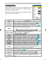 Preview for 18 page of Hitachi PJ TX100 - LCD Projector - HD 720p Owner'S Manual