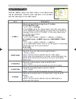 Preview for 22 page of Hitachi PJ TX100 - LCD Projector - HD 720p Owner'S Manual