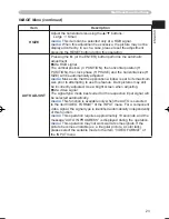 Preview for 23 page of Hitachi PJ TX100 - LCD Projector - HD 720p Owner'S Manual