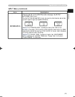 Preview for 25 page of Hitachi PJ TX100 - LCD Projector - HD 720p Owner'S Manual