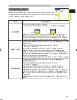 Preview for 29 page of Hitachi PJ TX100 - LCD Projector - HD 720p Owner'S Manual