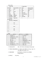 Preview for 4 page of Hitachi PJ-TX100 Product Specifications