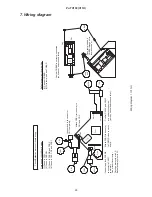 Preview for 29 page of Hitachi PJ-TX100 Service Manual