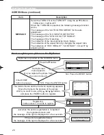 Preview for 30 page of Hitachi PJ-TX100E User Manual