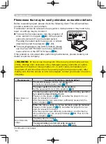 Preview for 76 page of Hitachi PJ-TX200 User Manual