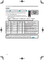 Preview for 37 page of Hitachi PJ-TX200 User'S Manual And Operating Manual