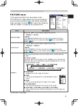 Preview for 48 page of Hitachi PJ-TX200 User'S Manual And Operating Manual