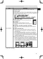 Preview for 50 page of Hitachi PJ-TX200 User'S Manual And Operating Manual