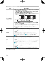 Preview for 51 page of Hitachi PJ-TX200 User'S Manual And Operating Manual