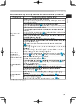 Preview for 76 page of Hitachi PJ-TX200 User'S Manual And Operating Manual