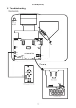 Предварительный просмотр 13 страницы Hitachi PJ TX300 - Cine Master - LCD Projector Service Manual