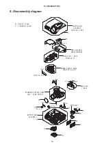 Предварительный просмотр 35 страницы Hitachi PJ TX300 - Cine Master - LCD Projector Service Manual