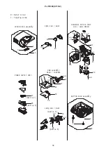 Предварительный просмотр 36 страницы Hitachi PJ TX300 - Cine Master - LCD Projector Service Manual