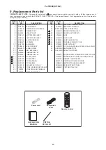 Предварительный просмотр 40 страницы Hitachi PJ TX300 - Cine Master - LCD Projector Service Manual