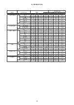 Предварительный просмотр 48 страницы Hitachi PJ TX300 - Cine Master - LCD Projector Service Manual