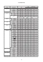 Предварительный просмотр 49 страницы Hitachi PJ TX300 - Cine Master - LCD Projector Service Manual