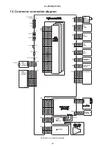 Предварительный просмотр 52 страницы Hitachi PJ TX300 - Cine Master - LCD Projector Service Manual