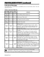 Preview for 21 page of Hitachi PJLC2001 User Manual