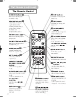 Предварительный просмотр 16 страницы Hitachi PJTX10E User Manual