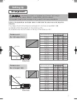 Предварительный просмотр 17 страницы Hitachi PJTX10E User Manual