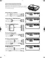 Предварительный просмотр 20 страницы Hitachi PJTX10E User Manual