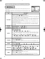 Предварительный просмотр 32 страницы Hitachi PJTX10E User Manual