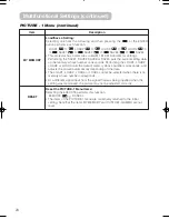 Предварительный просмотр 34 страницы Hitachi PJTX10E User Manual